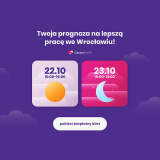Career EXPO - Twoja prognoza na lepszą pracę
